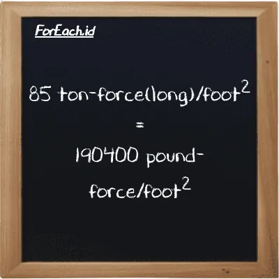 85 ton-force(long)/foot<sup>2</sup> is equivalent to 190400 pound-force/foot<sup>2</sup> (85 LT f/ft<sup>2</sup> is equivalent to 190400 lbf/ft<sup>2</sup>)